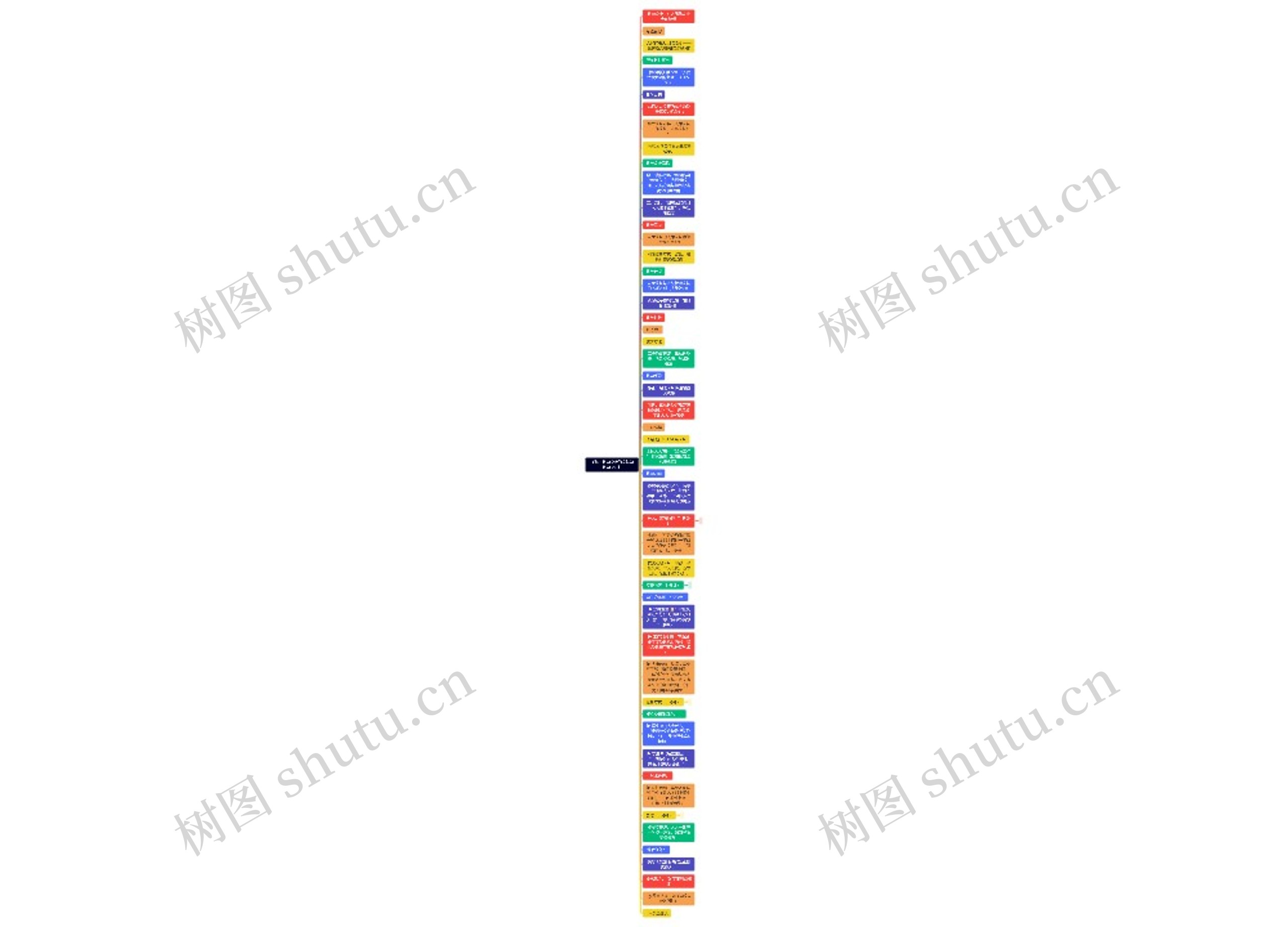 《基于教学设计的监督学教学探讨》