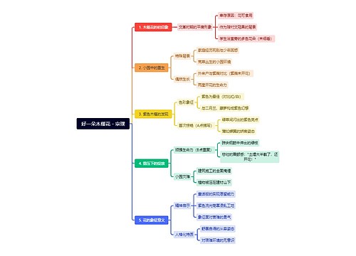 好一朵木槿花 - 宗璞