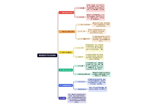 秦始皇的生平及历史影响
