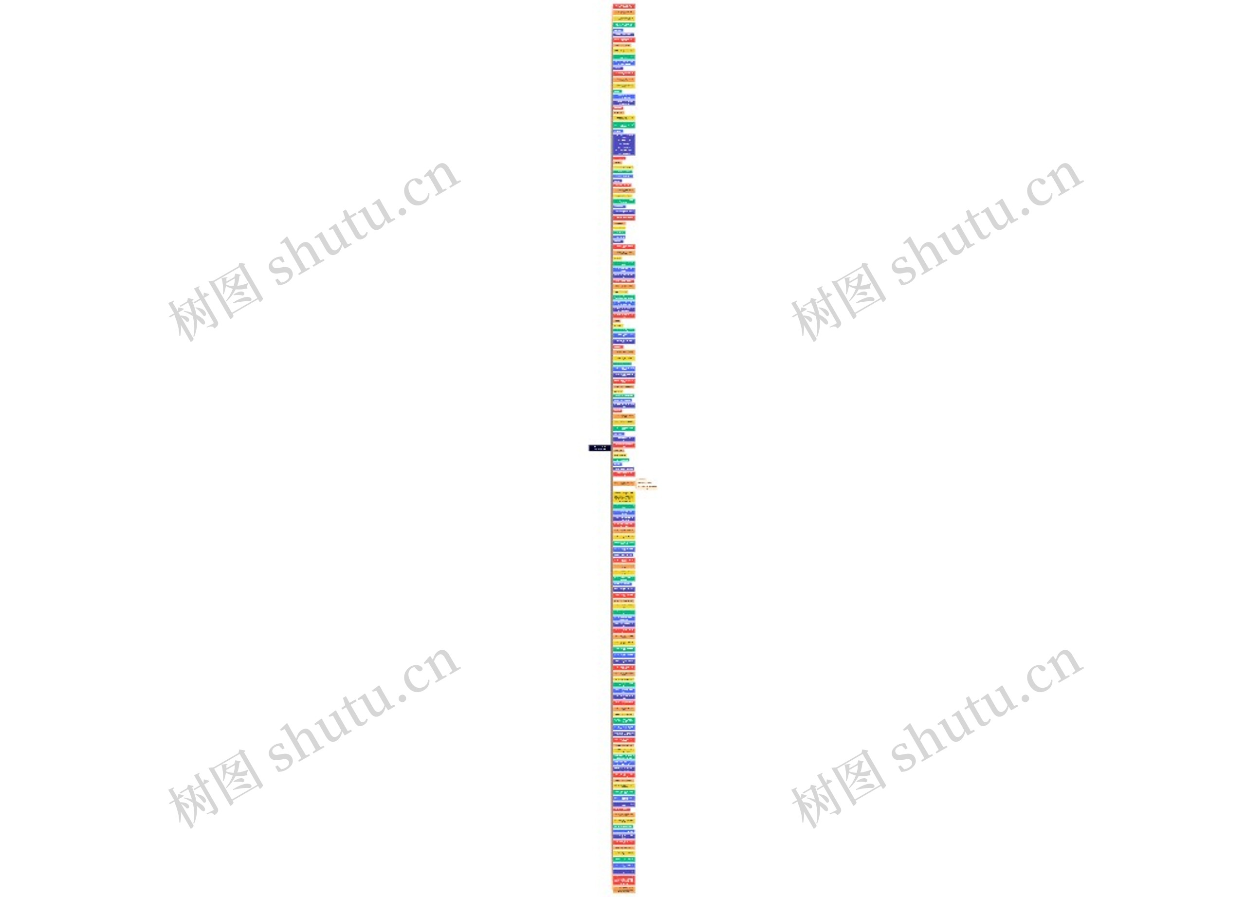 <a id="_Toc2357"></a>系统功能需求