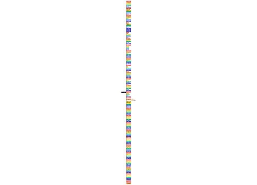 <a id="_Toc2357"></a>系统功能需求
