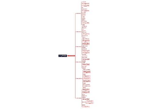 《AI 人工智能应用思维导图：从编程到行业应用》