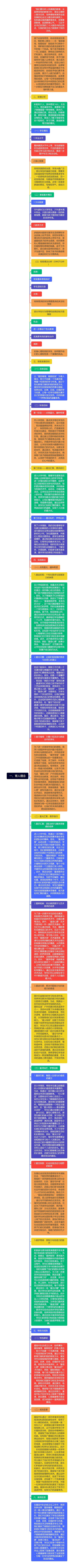 一、育人理念