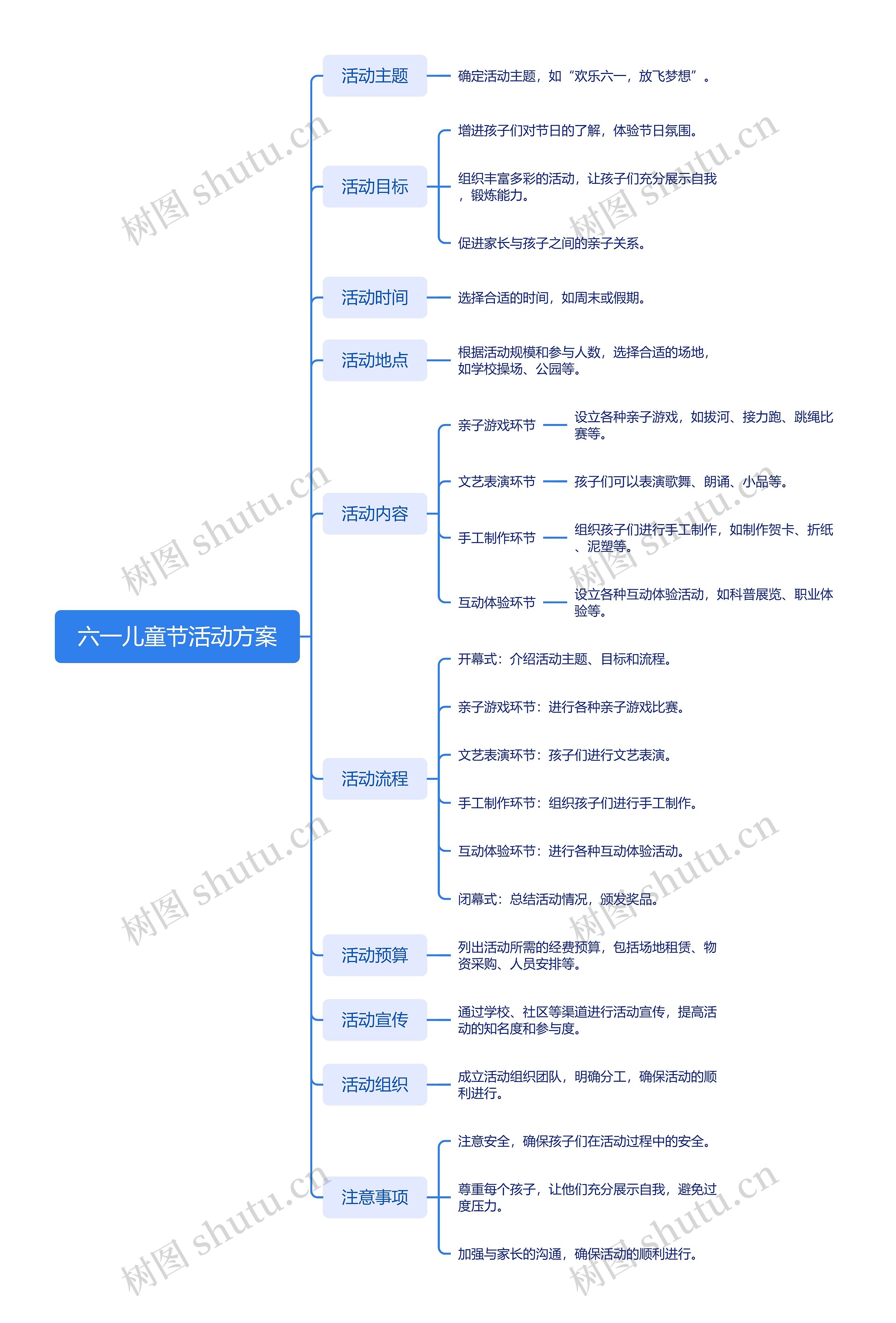 六一儿童节活动方案