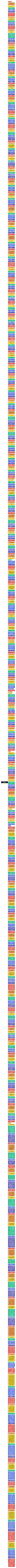 宁德港务集团2025年安全知识竞赛题库