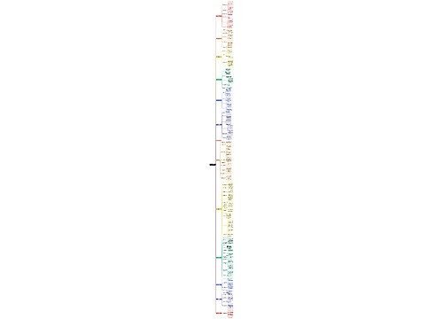 【第一单元 珍惜青春时光】