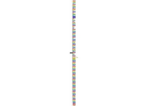<a id="_Toc2357"></a>系统功能需求