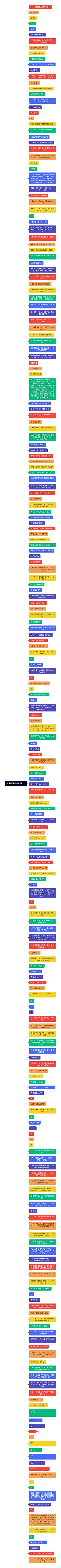 我跟她都认识五年了