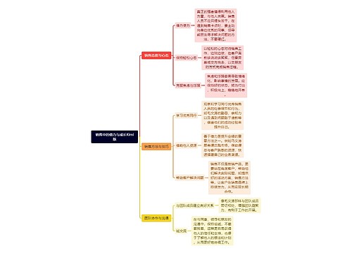 销售中的借力与成长Kimi版