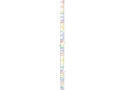 36个绩效包