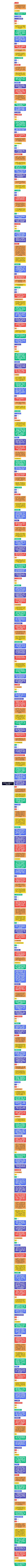 食锁餐饮人力资源部 SOP 标准化手册