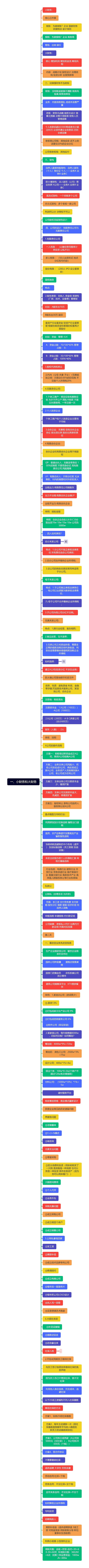 一、小财务和大财务