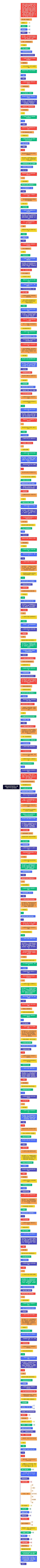 深度访谈式开放式私人银行客户KYC话术指南