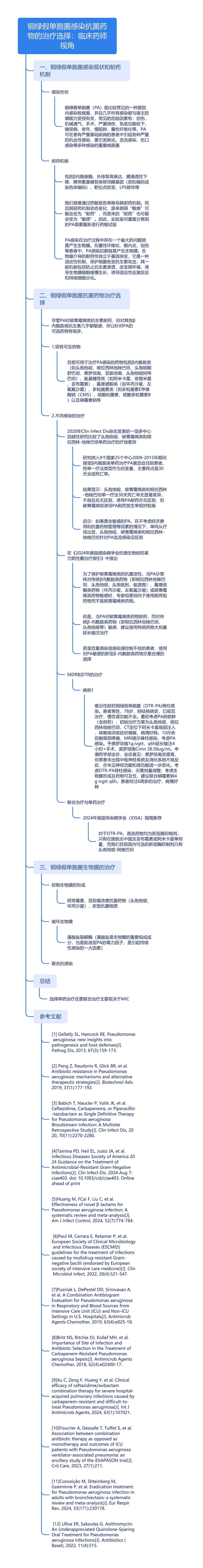 ﻿铜绿假单胞菌感染抗菌药物的治疗选择：临床药师视角