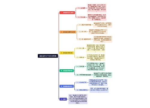 秦始皇的生平及历史影响