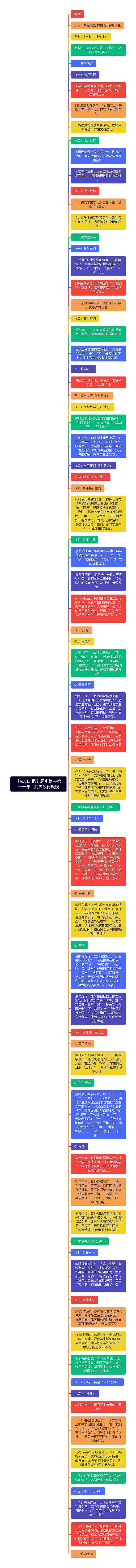 《成功之路》起步篇—第十一课：我去银行换钱