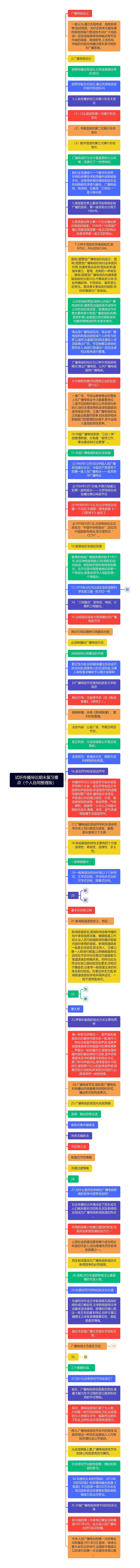 试听传播导论期末复习重点（个人自用整理版）