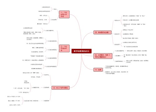 教学和教育的启示