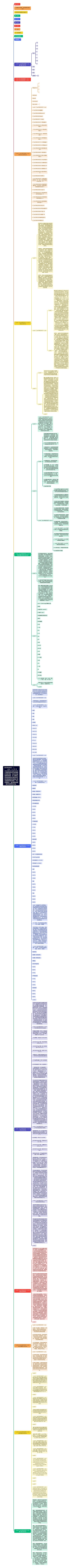 本科毕业论文