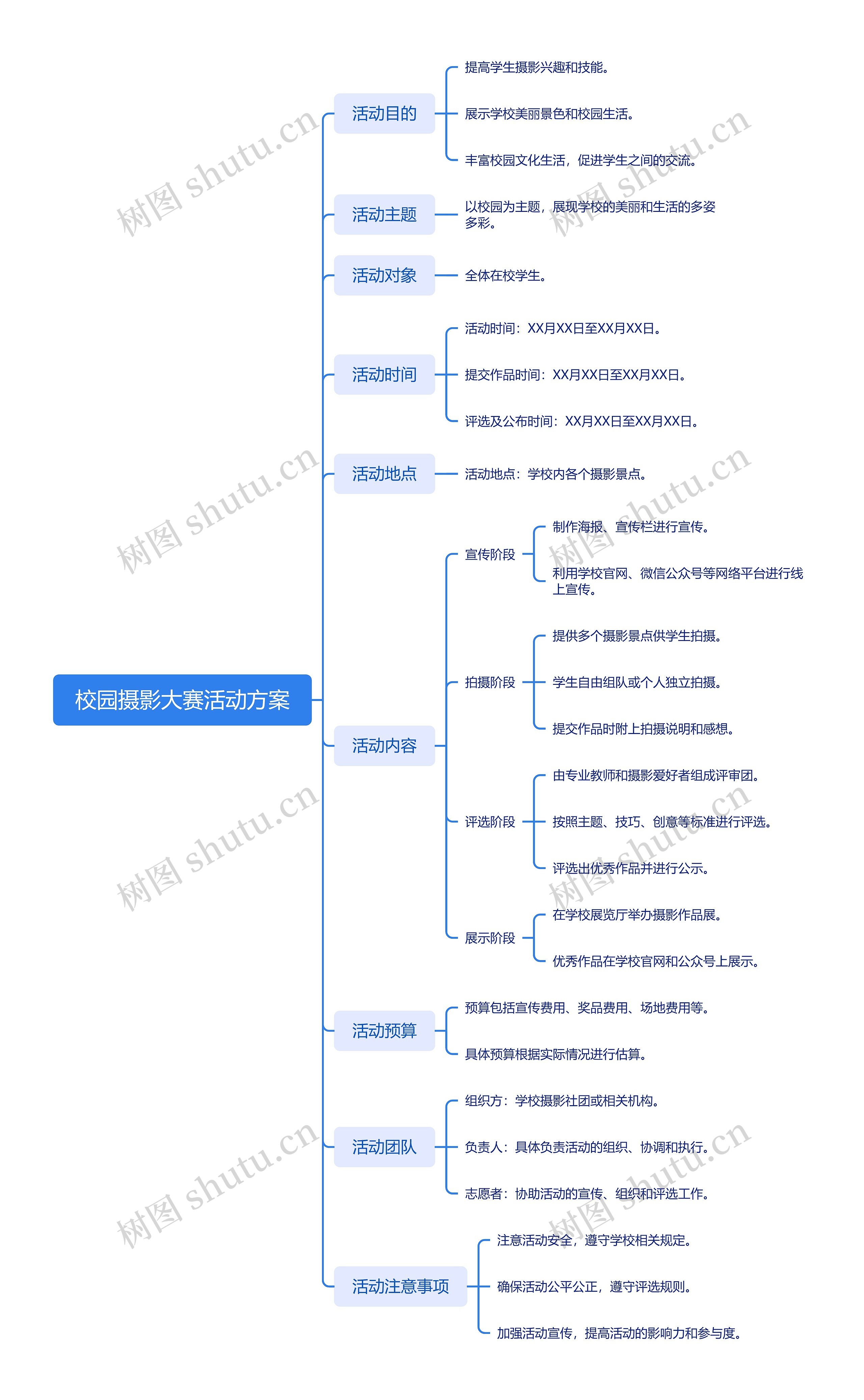 校园摄影大赛活动方案