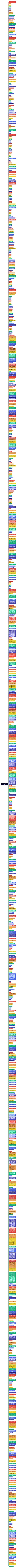 君艾奇源--流量引爆三大布局