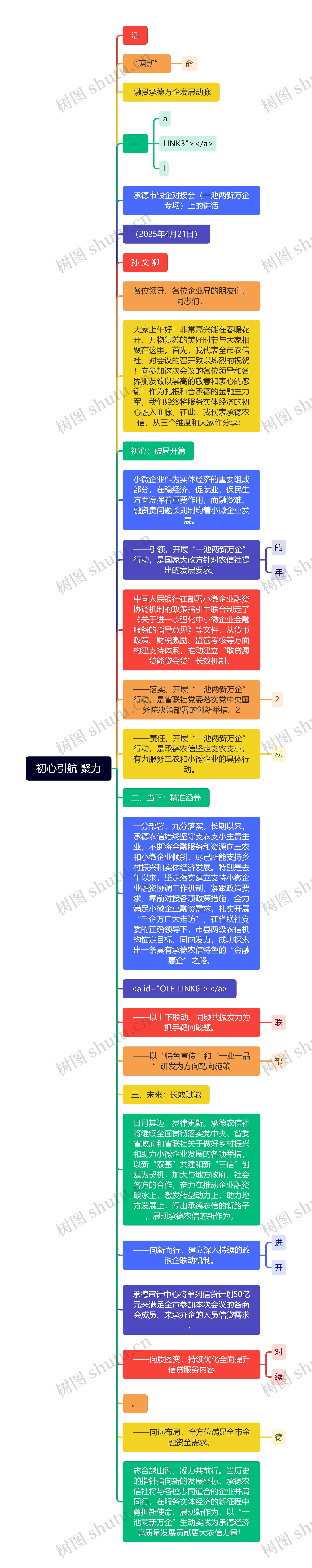初心引航 聚力