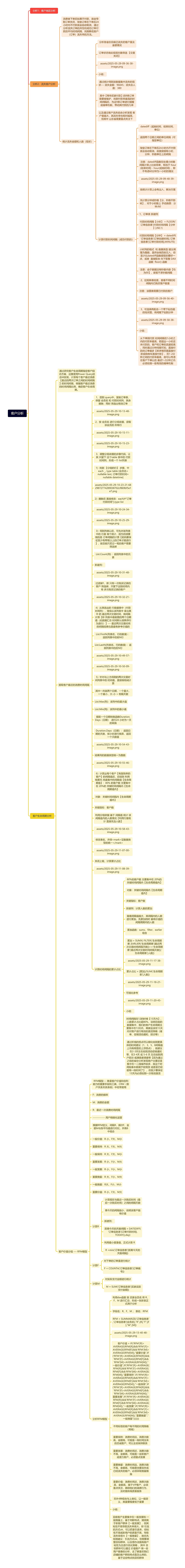 客户分析思维导图高清图 客户分析思维导图