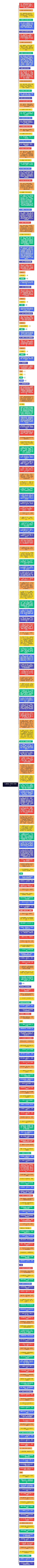 1. 虞世南（558年-638年）