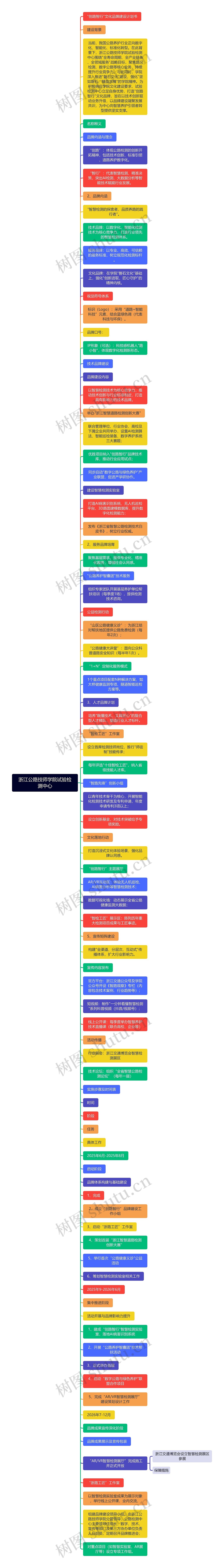 浙江公路技师学院试验检测中心
