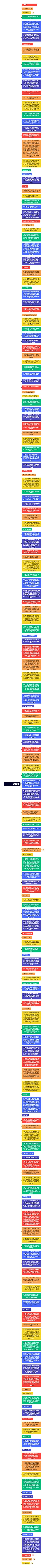                     施工管理
