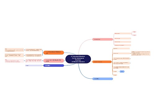 A Truncated Marxism: On the Ideological Structure of Western Marxism