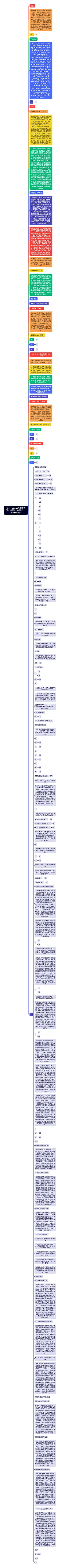 车辆密度的关键作用