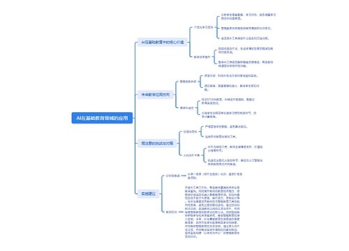 AI在基础教育领域的应用