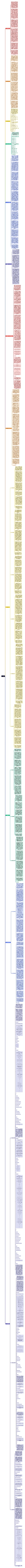 一、引言
