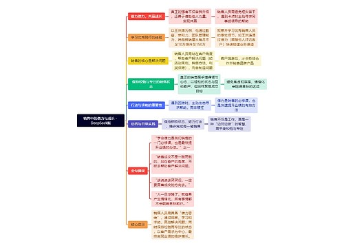 销售中的借力与成长 - DeepSeek版