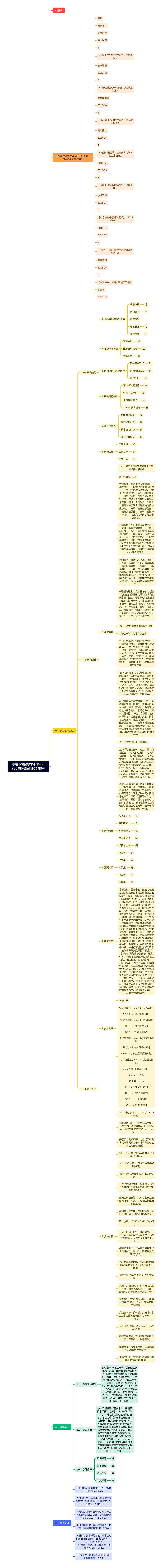 美丽中国背景下中学生生态文明教育创新实践研究
