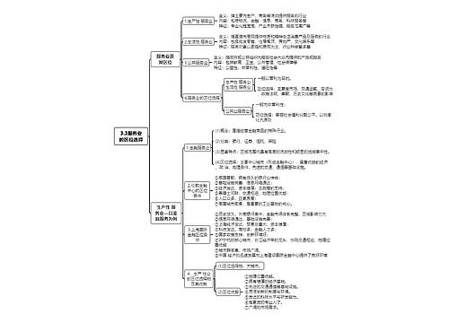 3.3服务业的区位选择