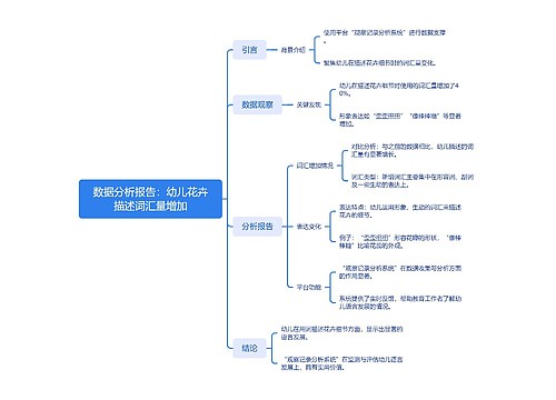 数据分析报告：幼儿花卉描述词汇量增加