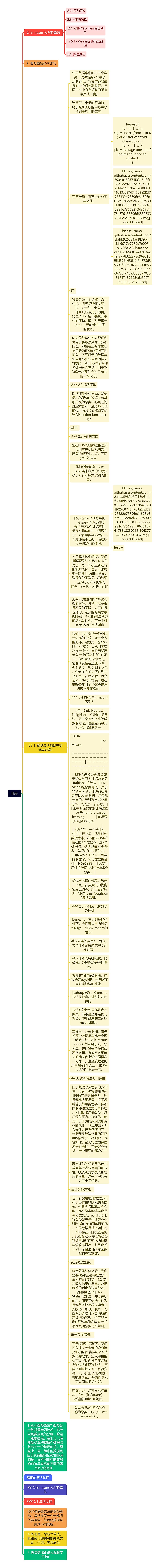 目录