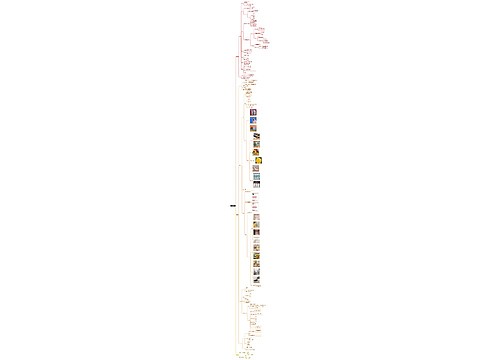 商品内功基础打造