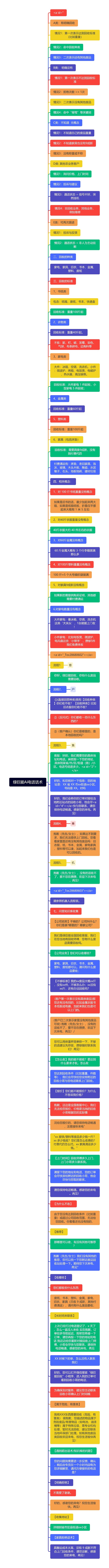 绿巨能Ai电话话术