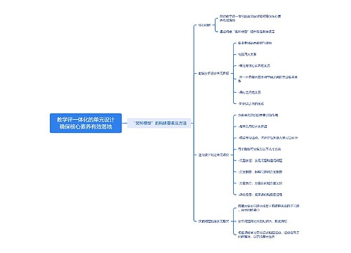 教学评一体化的单元设计确保核心素养有效落地