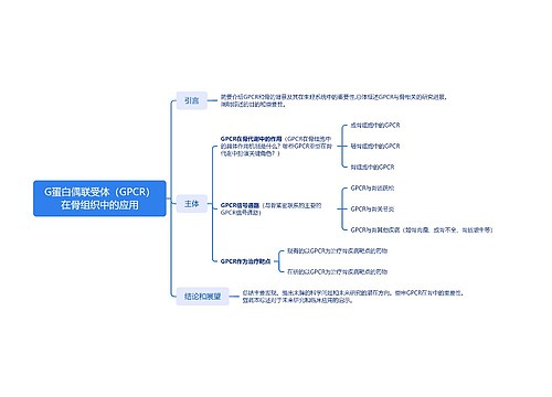 G蛋白偶联受体（GPCR）在骨组织中的应用