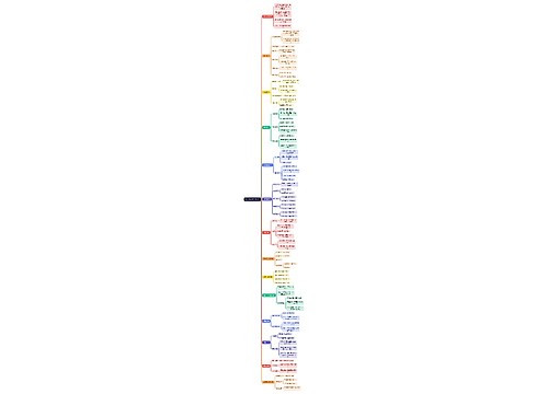 高中生物选修知识点