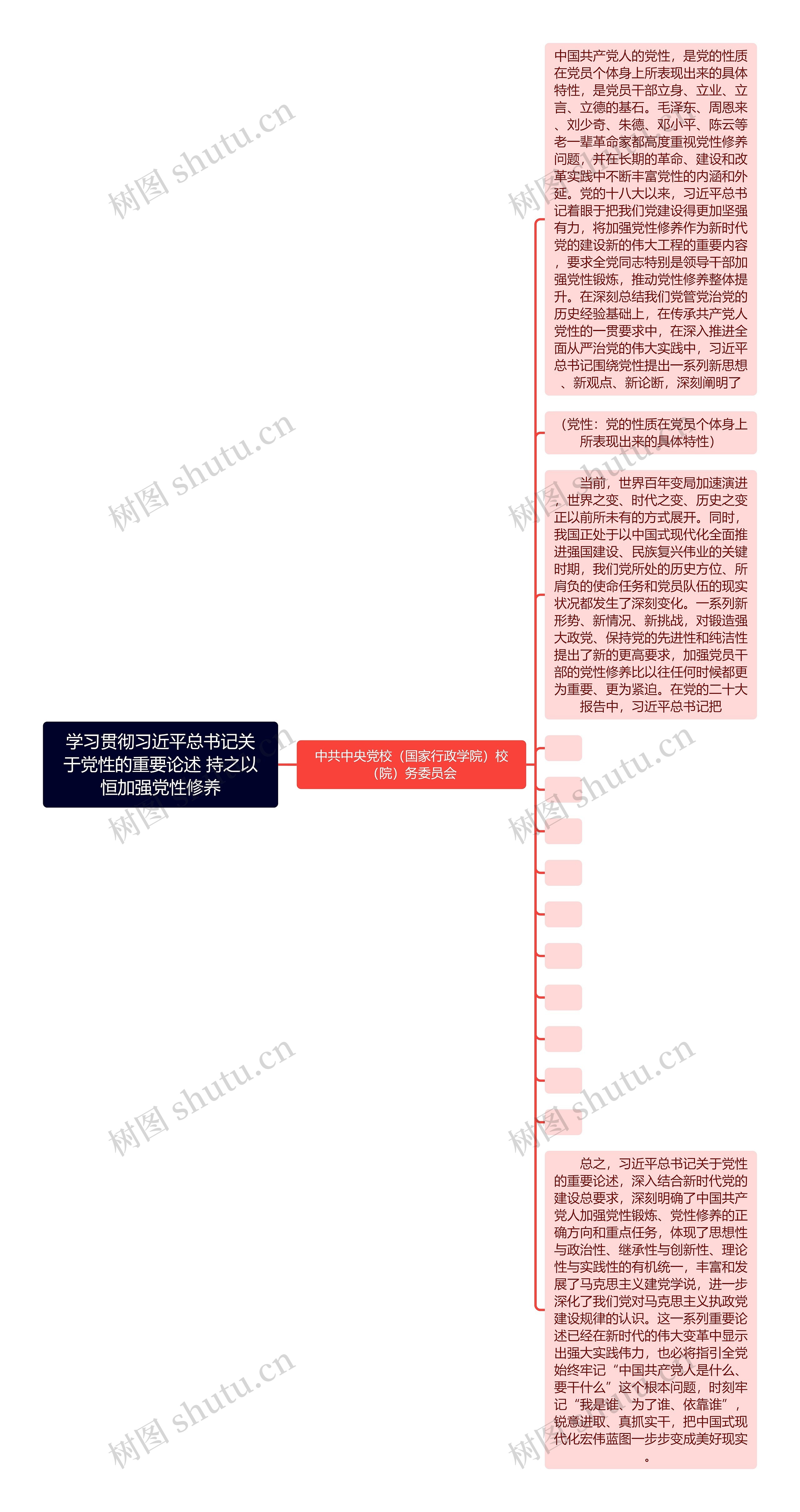 学习贯彻习近平总书记关于党性的重要论述 持之以恒加强党性修养