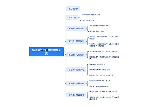 解读电气图纸中的线路连接
