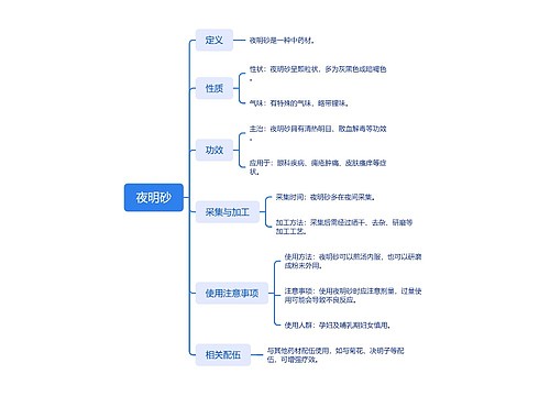 夜明砂