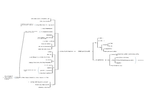 中国古代制度的形成发展