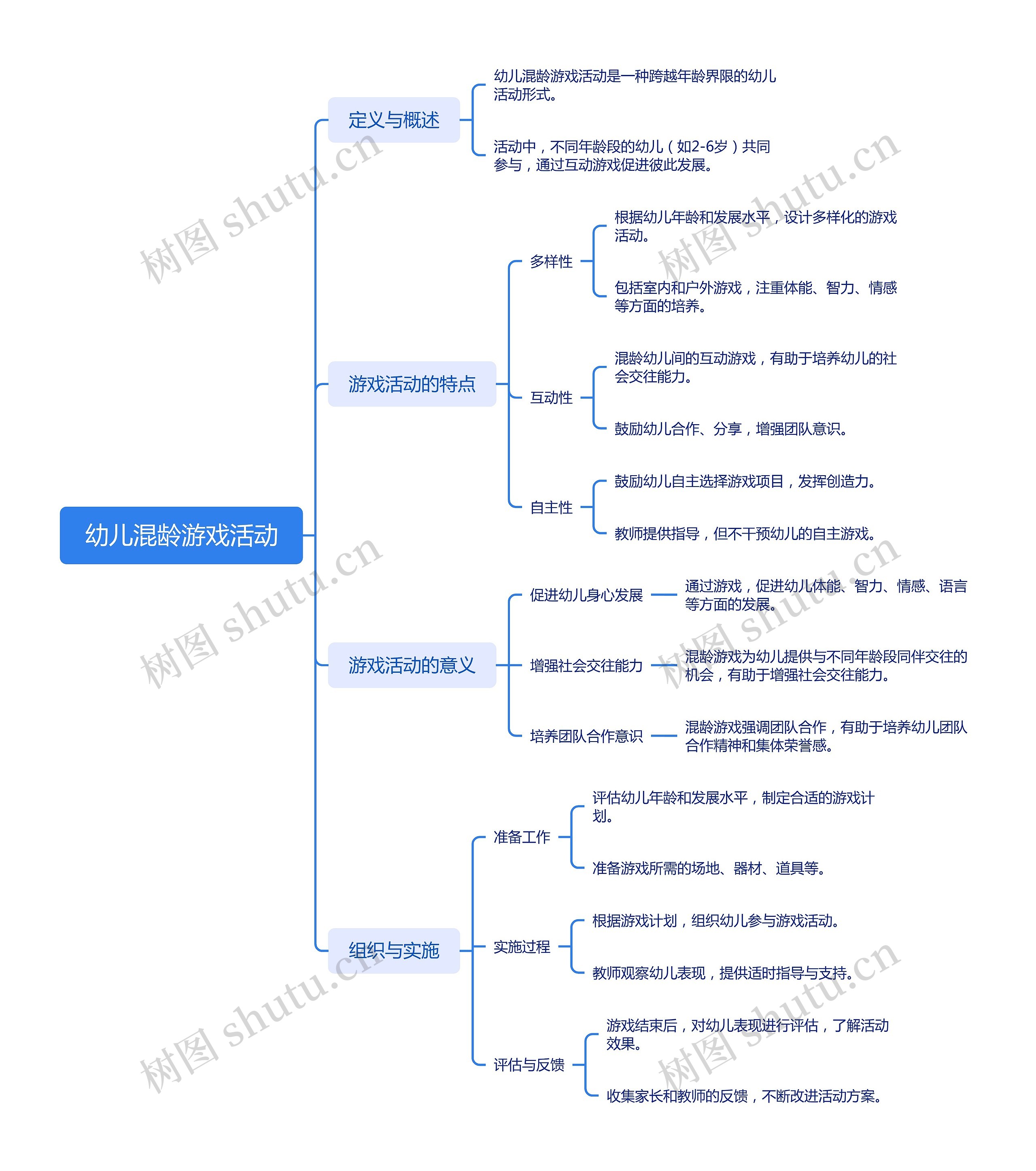 幼儿混龄游戏活动