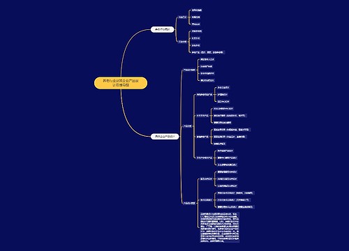 养老行业及其企业产品设计思维导图